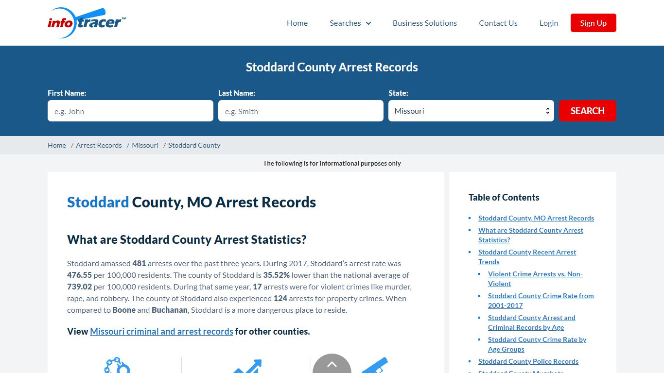 Stoddard County, MO Arrests, Mugshots & Jail Records